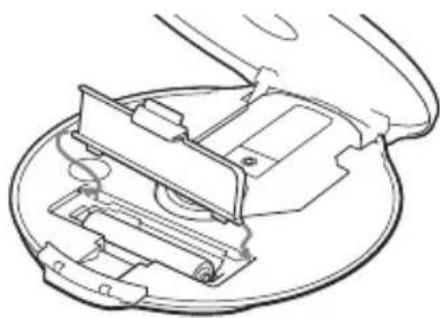 SONY DNF600 - Para colocar la tapa del compartimiento de la pila - 1