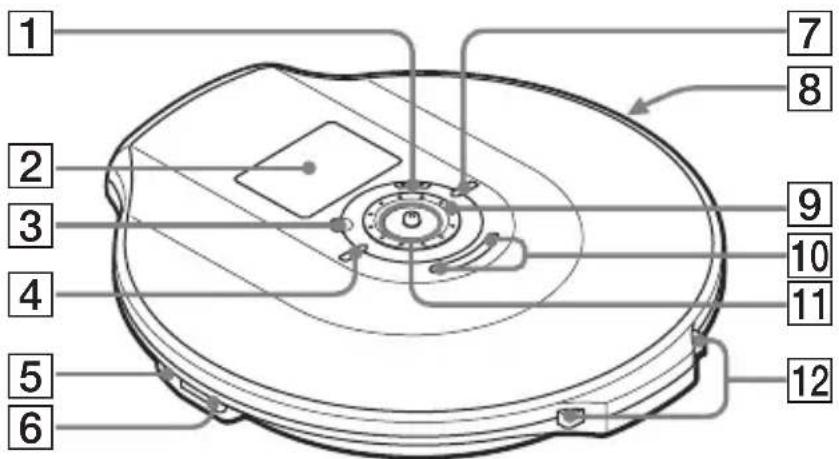 SONY DNF600 - Reproductor de CD - 1