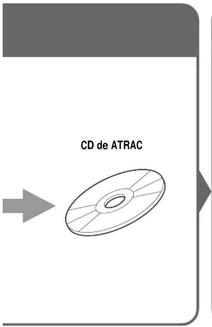 SONY DNF600 - ¿Qué es un CD de ATRAC? - 1