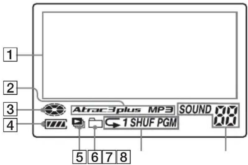 SONY DNF600 - Fenêtre d'affichage (lecteur CD) - 1