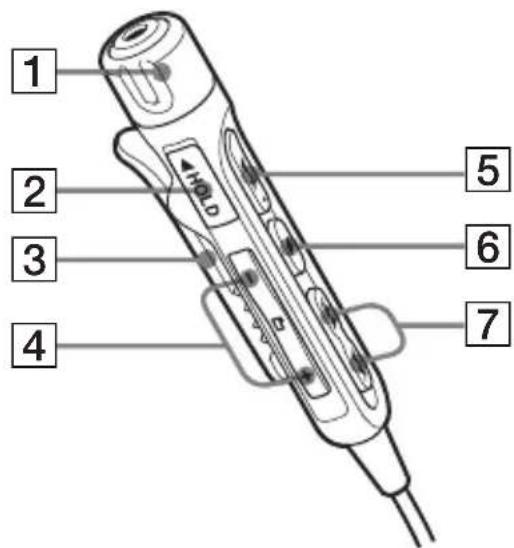 SONY DNF600 - Telecomando - 1