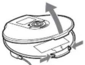 SONY DNF600 - Introduisez un CD. - 1
