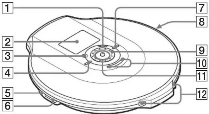 SONY DNF600 - Leitor de CD - 1