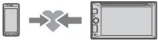 SONY XAVV631BT - Jumelage et connexion d'un périphérique BLUETOOTH - 1
