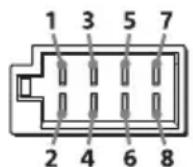 SONY XAVV631BT - Connexions - 1