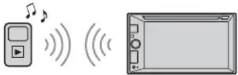 SONY XAVV631BT - Wiedergabe mit einem BLUETOOTH-Gerät - 1