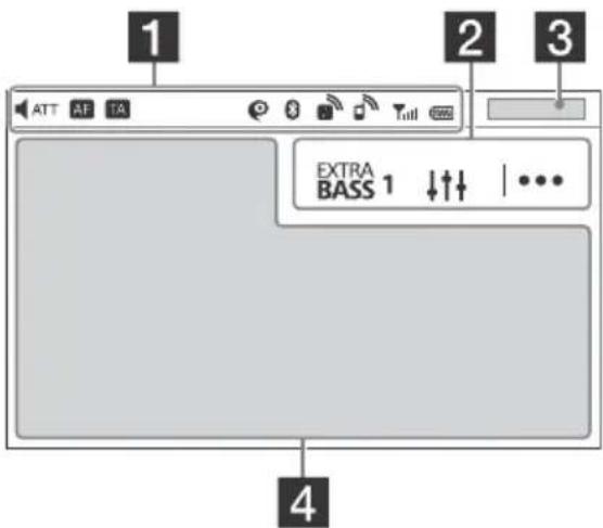 SONY XAVV631BT - Afspeelschem: - 1