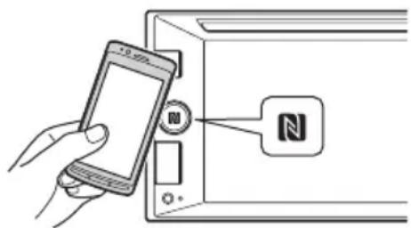 SONY XAVV631BT - Verbinding makes met een smartphone door middel van One touch (NFC) - 1