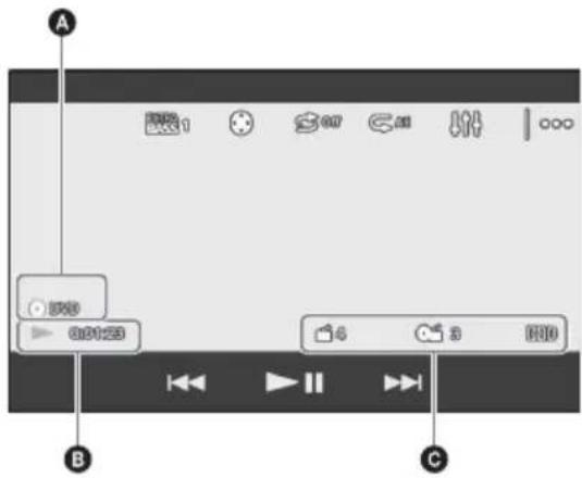 SONY XAVV631BT - Si un menu DVD apparait - 1