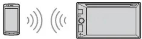 SONY XAVV631BT - Connexion à un périphérique BLUETOOTH jumelé - 1