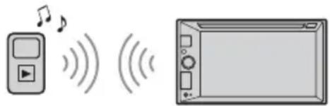 SONY XAVV631BT - Afspelen vanaf een BLUETOOTH-apparaat - 1