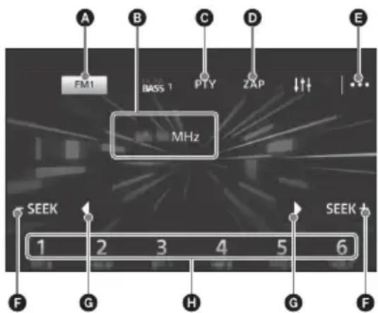 SONY XAVV631BT - Utilisation de la radio - 1