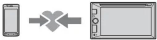 SONY XAVV631BT - Koppelen en verbinding makes met een BLUETOOTH-toestel - 1