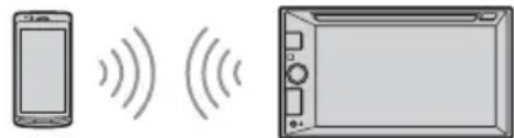 SONY XAVV631BT - Verbinding makes met een gekoppeld BLUETOOTH-toestel - 1