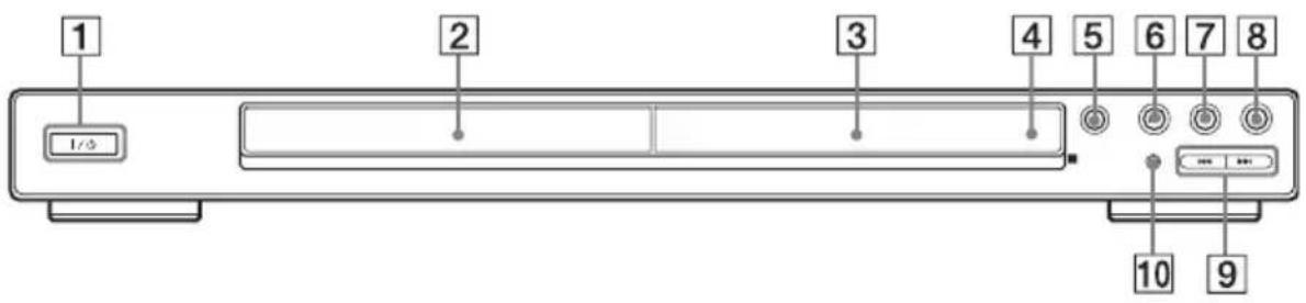 1 2 3 4 5 6 7 8 10 9