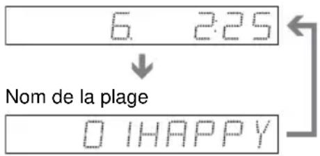 6 2:25 ↓ Nom de la plage O IHAPPY