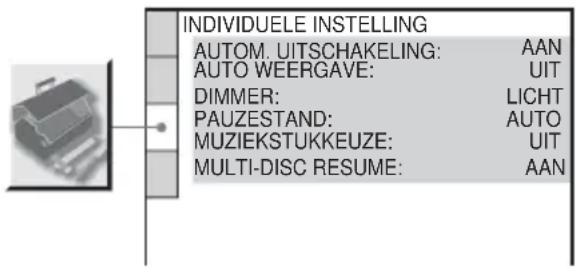 SONY DVPNS590P - (INDIVIDUELE INSTELLING) - 1
