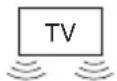 SONY DVPNS590P - TVS DYNAMISCH - 1