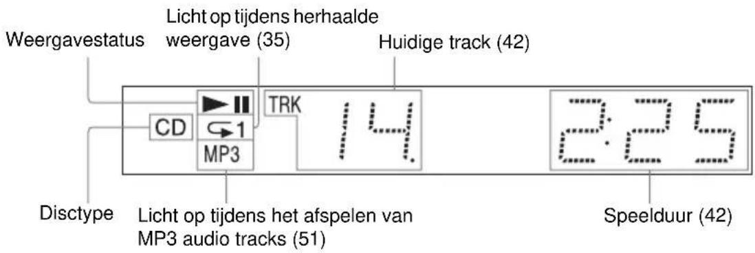 SONY DVPNS590P - Uitleesvenster op het voorpaneel - 3