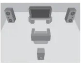 SONY DVPNS590P - Auswählen einer Verbindung - 6