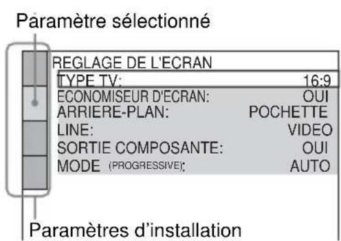 Paramètre sélectionné REGLAGE DE L'ECRAN TYPE TV: 16:9 ECONOMISEUR D'ECRAN: OUI ARRIERE-PLAN: POCHETTE LINE: VIDEO SORTIE COMPOSANTE: OUI MODE (PROGRESSIVE): AUTO Paramètres d'installation