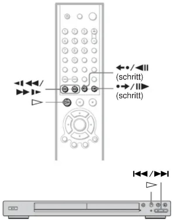SONY DVPNS590P - Suchen nach einer bestimmten Stelle auf einer CD/DVD (Suche, Scannen, Wiedergabe in Zeitlupe, Einzelbildwiedergabe) - 1