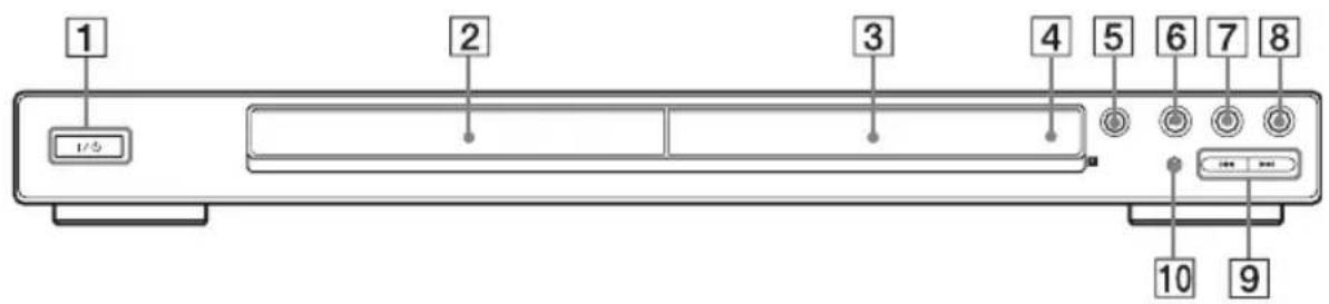 SONY DVPNS590P - Voorpaneel - 1