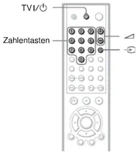 SONY DVPNS590P - Steuern des Fernsehgeräts mit der mitgelieferten Fernbedienung - 1