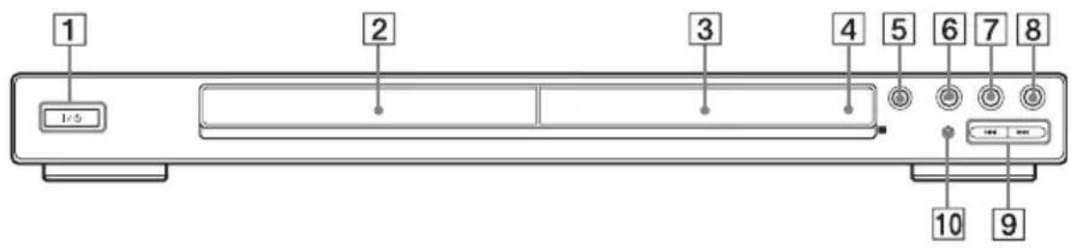 SONY DVPNS590P - Vorderseite - 1