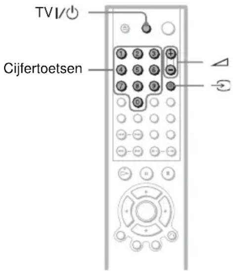 SONY DVPNS590P - Uw TV bedienen met de meegeleverde afstandsbediening - 1