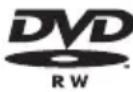 SONY DVPNS590P - Folgende CD/DVD können wiedergegeben werden - 2