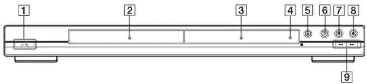 SONY DVPNS590P - Vorderseite - 2