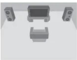 SONY DVPNS590P - Een aansluiting selecteren - 2