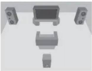 SONY DVPNS590P - Een aansluiting selecteren - 3