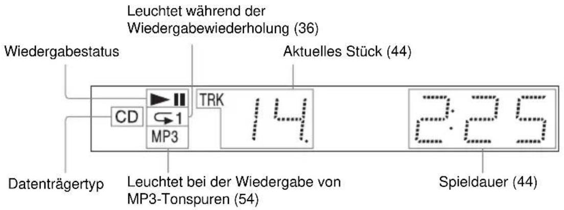 SONY DVPNS590P - Display an der Vorderseite - 3