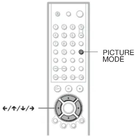 SONY DVPNS590P - Einstellen des Wiedergabebildes - 1