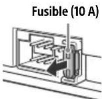 SONY CDXG1300U - Remplacement du fusible - 1
