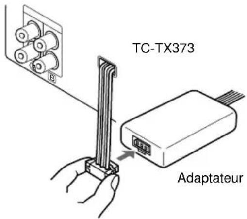SONY TCTX373 - Raccordement à la DHC-MD373 - 2