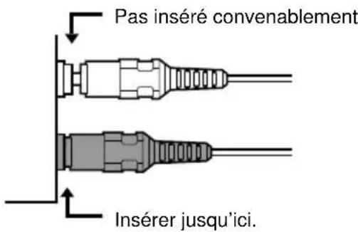 SONY TCTX373 - Comment insérer les fiches - 1