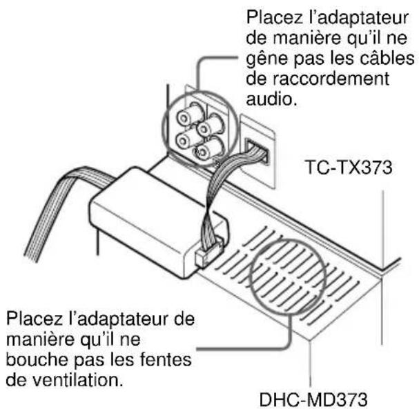 SONY TCTX373 - Raccordement à la DHC-MD373 - 4