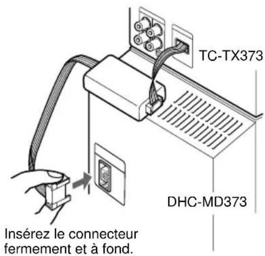 SONY TCTX373 - Raccordement à la DHC-MD373 - 6