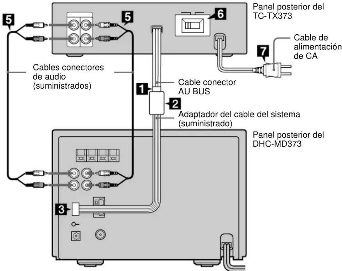 SONY TCTX373 - Conexión del sistema - 1
