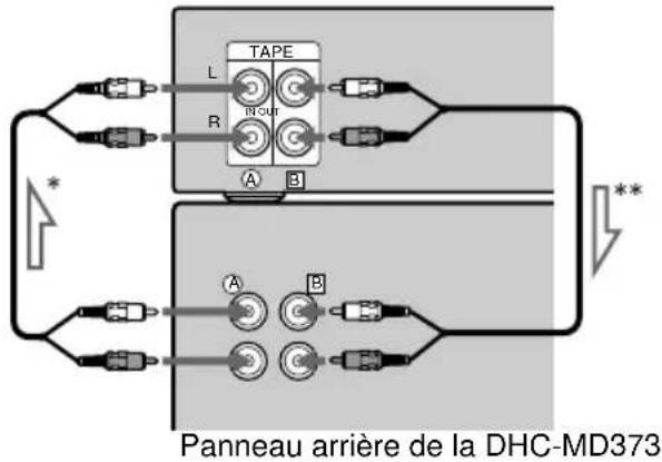 SONY TCTX373 - Remarque - 2