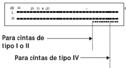 SONY TCKB920S - Para proteger grabaciones contra el bomrado accidental - 2