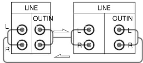 SONY TCKB920S - Conexiones - 2