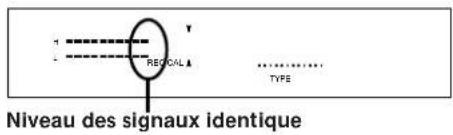SONY TCKB920S - Calibrage du courant de polarisation et du niveau d'enregistrement - 3