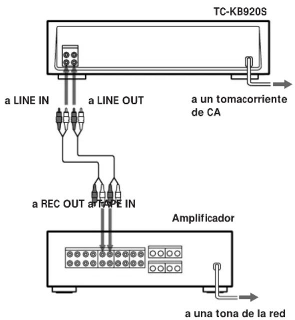 SONY TCKB920S - Conexión a un sistema - 1