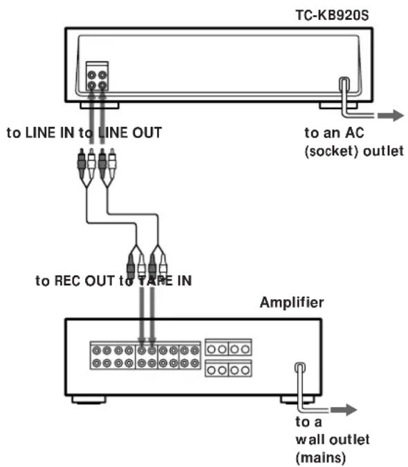 SONY TCKB920S - Hooking Up the System - 1