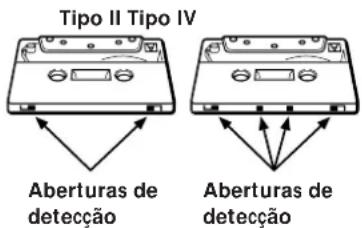 SONY TCKB920S - Para gravar numa fita que teve uma lingueta removida - 2