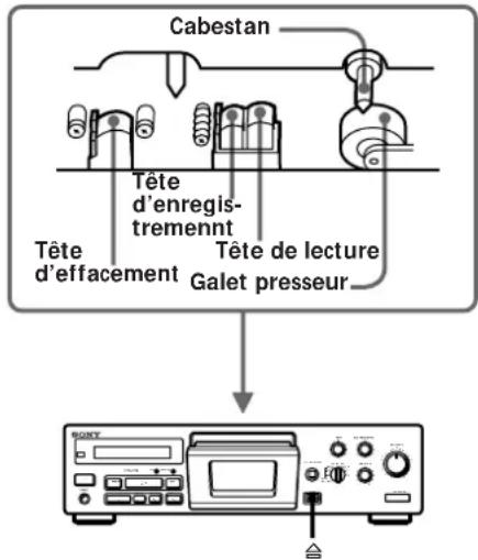 SONY TCKB920S - Nettoyage - 1